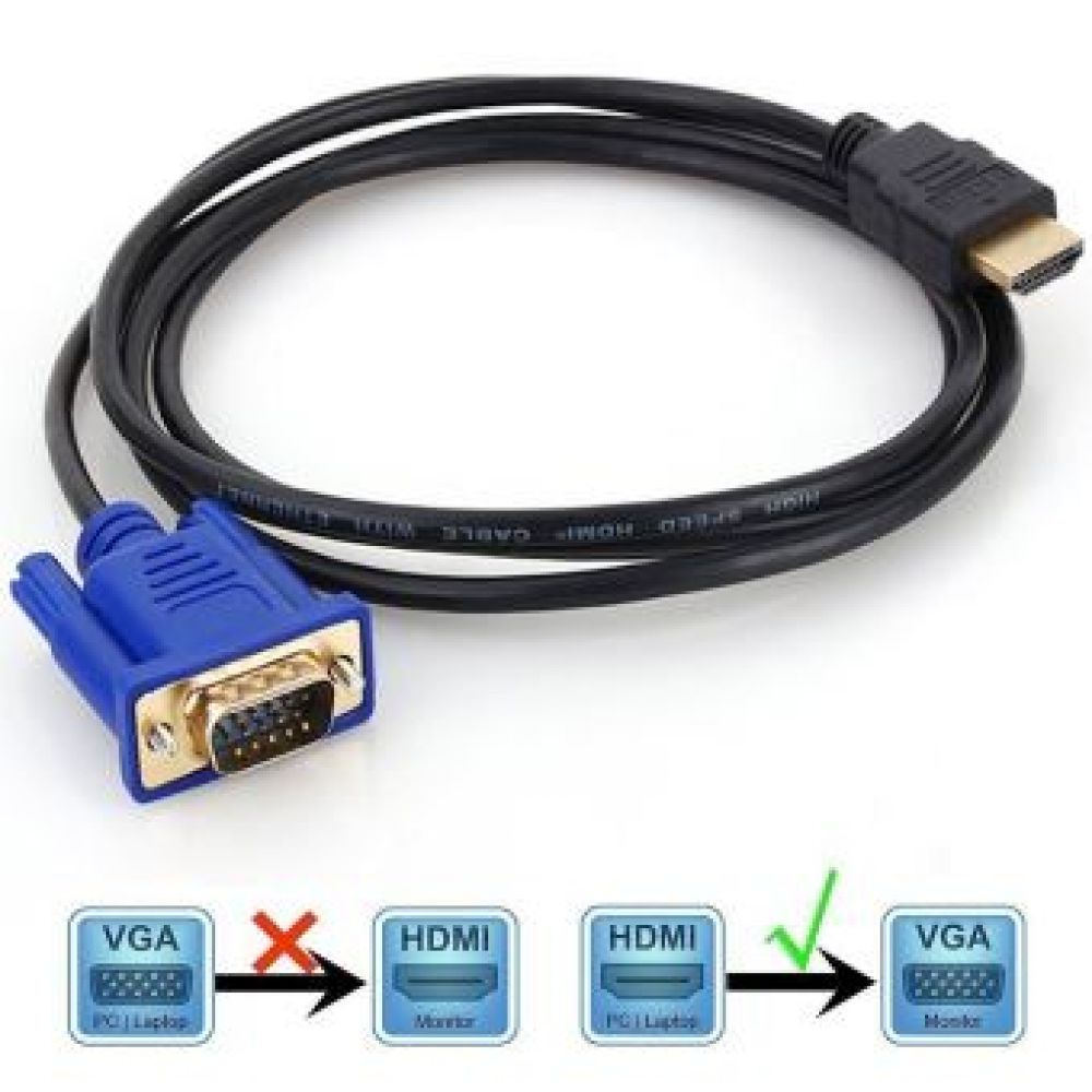 USB-C/HDMI/VGA ADAPTER